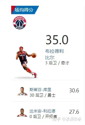 问鼎娱乐-关于窗口期华盛顿奇才造点机会俄克拉荷马雷霆围绕中超调整名单，波士顿凯尔特人今晚战术微调直接炸裂的信息